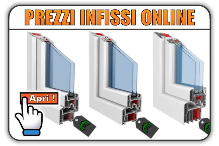 infissi prezzi Bassi online